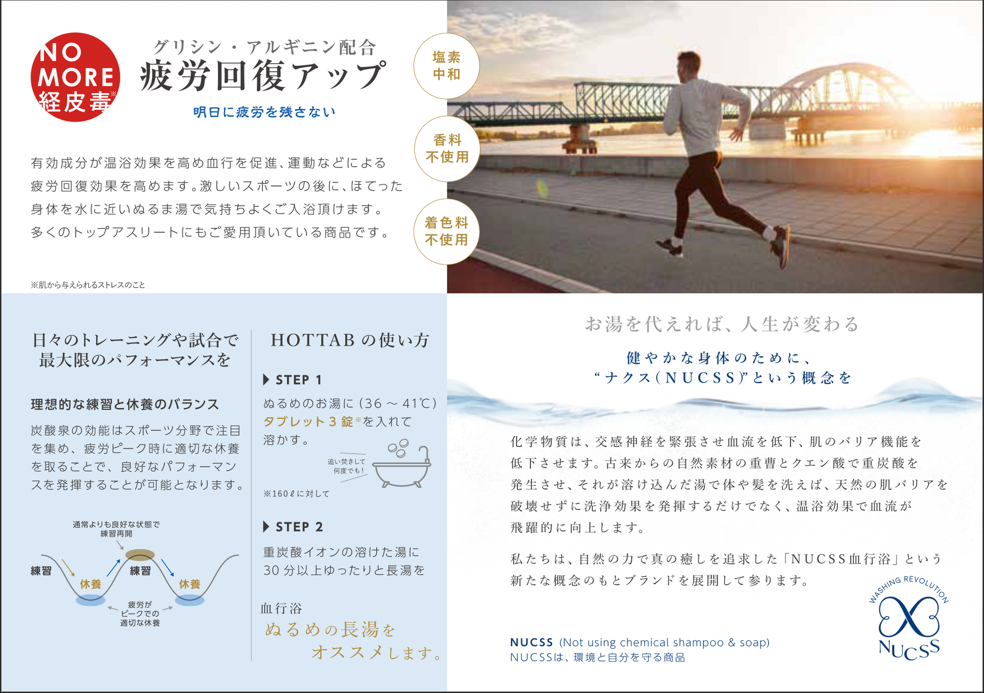 【医薬部外品】 薬用HOT TAB RECOVERY