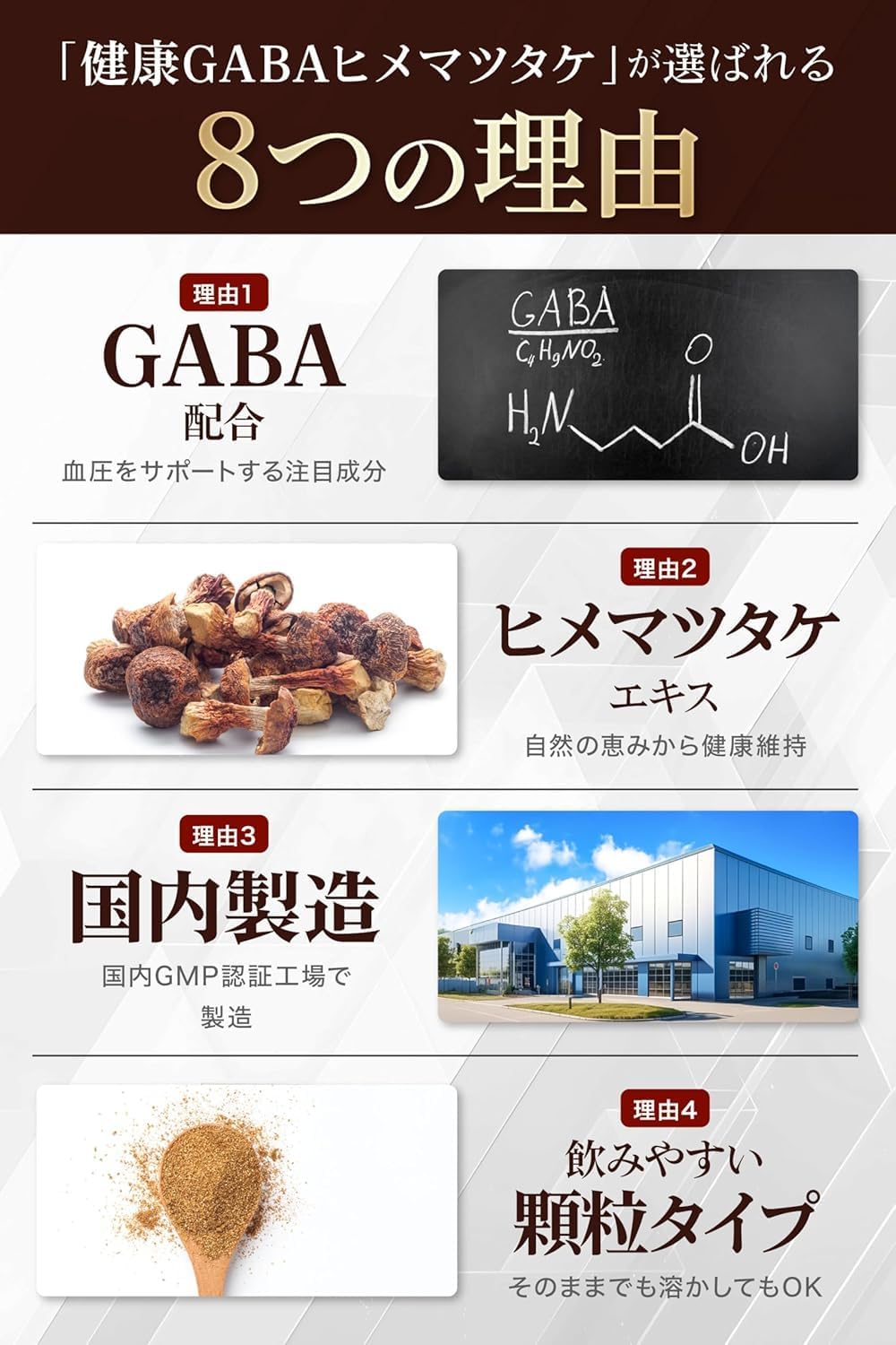 【お試し商品】健康GABAヒメマツタケエキス顆粒末　20ｇ