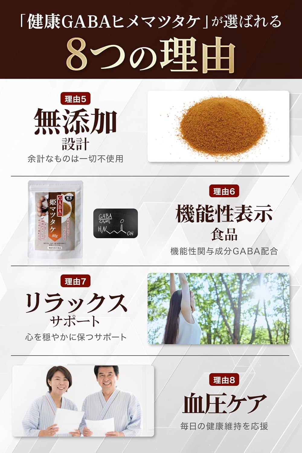 【お試し商品】健康GABAヒメマツタケエキス顆粒末　20ｇ